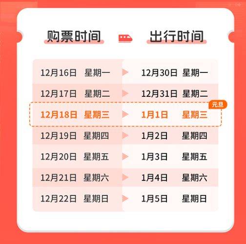 2025元旦火车票抢票时间表 2025元旦火车票抢票时间表