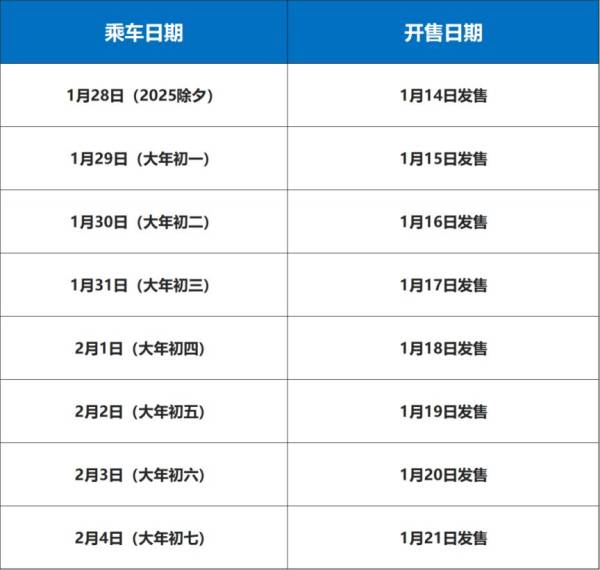 2025年春运几号开始？