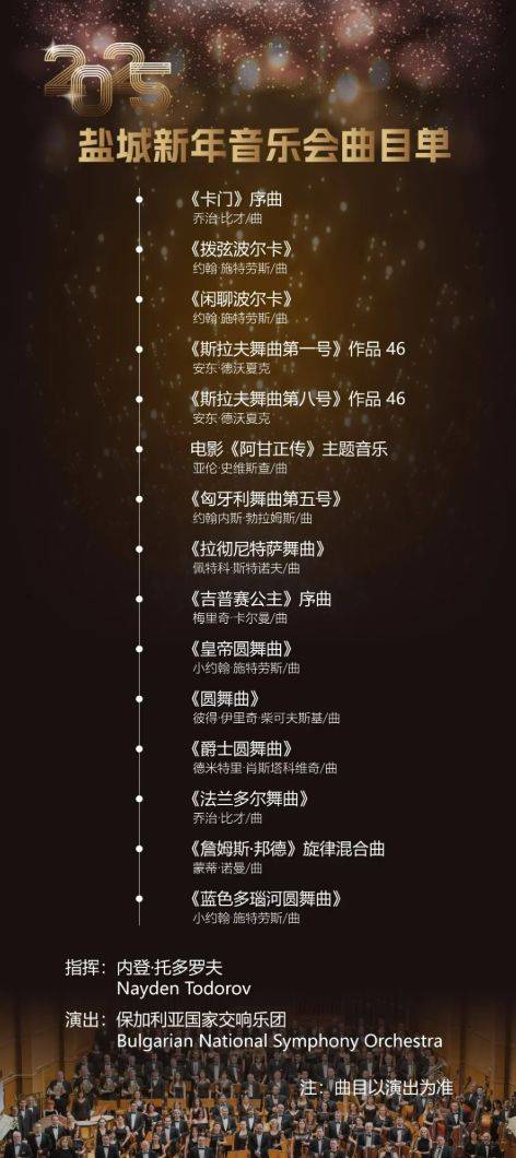 2025盐城新年新春音乐会保加利亚国家交响乐团演出节目单（2）
