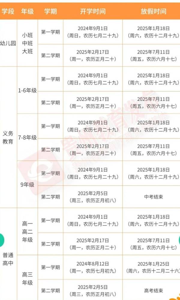 六盘水寒假放假时间2025年