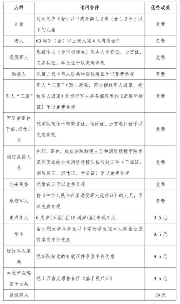太原晋商博物院半价优惠时间是什么时候？