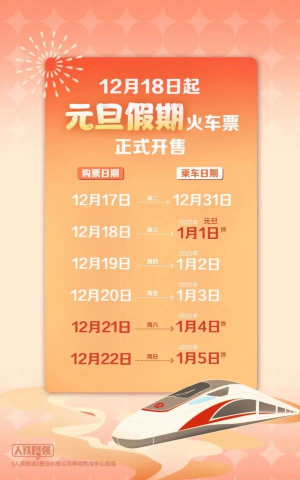 2025年火车票预售期是多少天? 2025年火车票预售期是多少天?