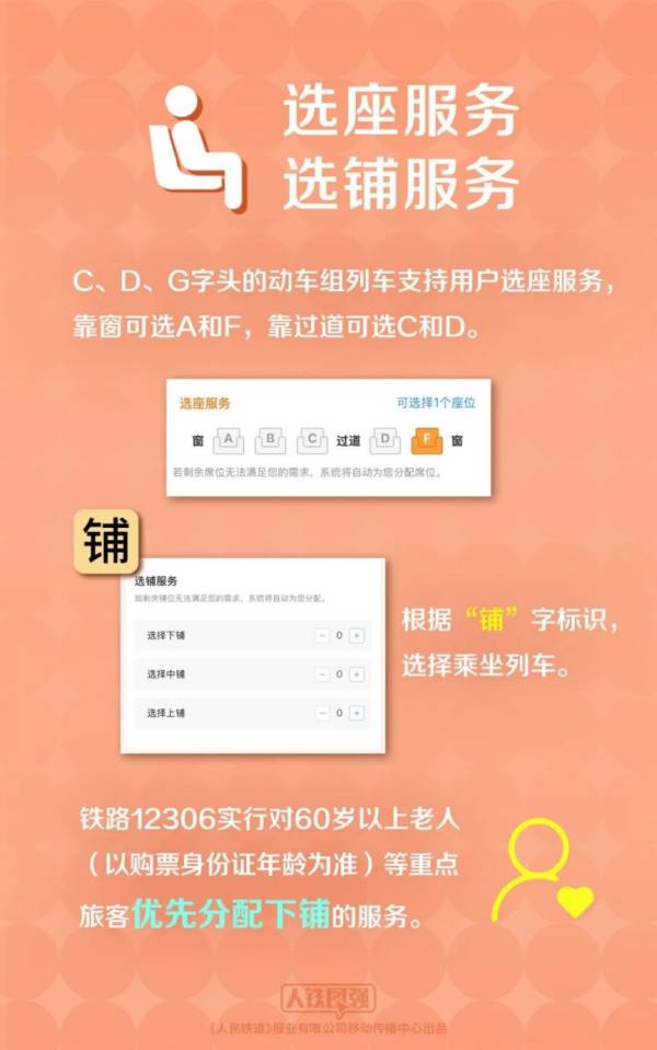 2025年火车票预售期是多少天?(5) 2025年火车票预售期是多少天?(5)