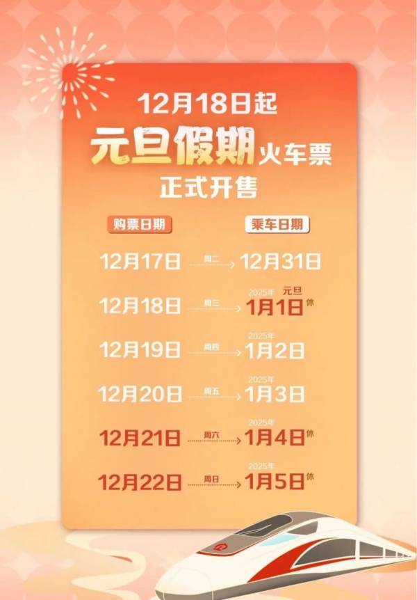 2025年火车票什么时候开售? 2025年火车票什么时候开售?