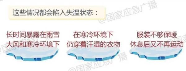 什么是失温