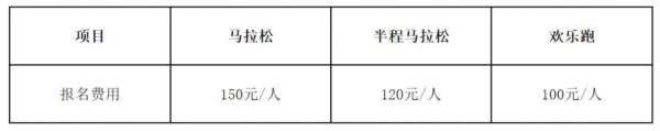 2025年奉化马拉松报名时间