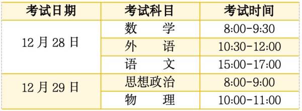 2024内蒙古高中学业水平考试要带什么东西？