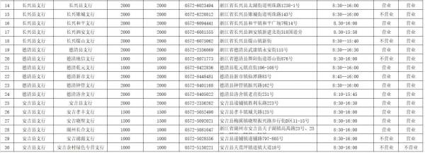 2025蛇年贺岁纪念币什么时候开始兑换？（2）
