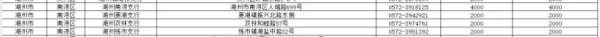 2025蛇年贺岁纪念币什么时候开始兑换？（4）