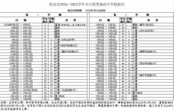 2025清远高中生什么时候放寒假？