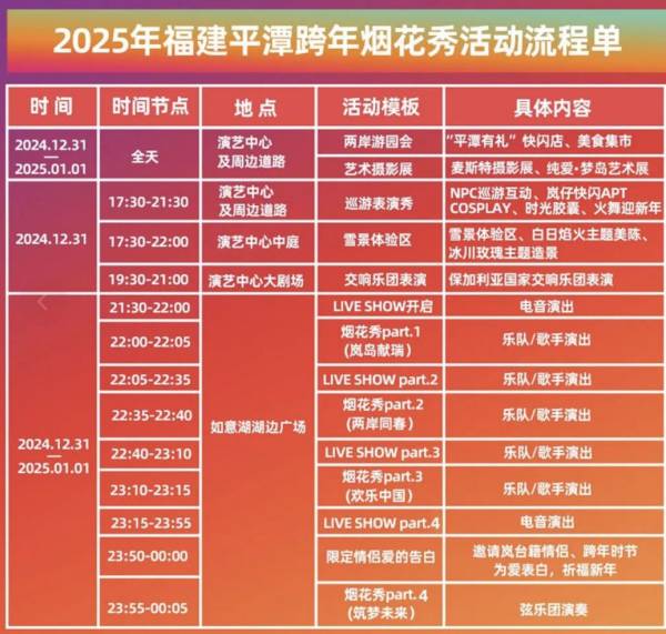 2025元旦跨年福州平潭活动大汇总