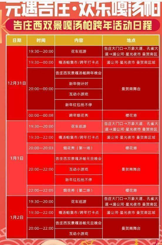 2024-2025年西双版纳元旦跨年活动汇总（持续更新）（2）