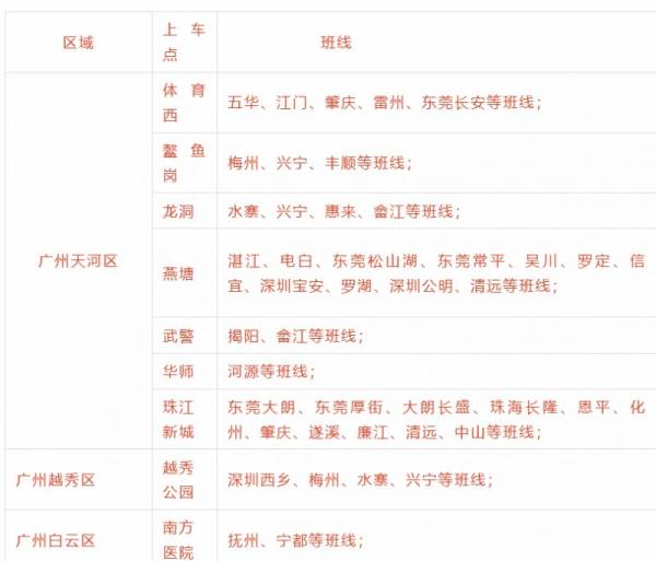 天河客运站2025年春运车票什么时候开售