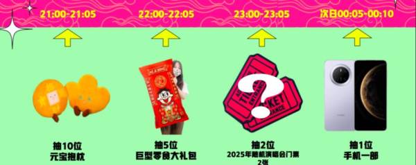 2025元旦福州海峡奥体中心“奥趣”跨年派对活动介绍