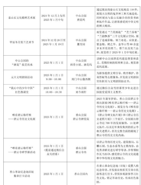 2025北京元旦旅游攻略大全(热门活动+冰雪节)(2) 2025北京元旦旅游攻略大全(热门活动+冰雪节)(2)