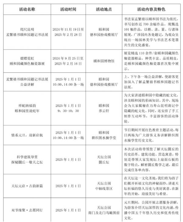 2025北京元旦旅游攻略大全(热门活动+冰雪节) 2025北京元旦旅游攻略大全(热门活动+冰雪节)
