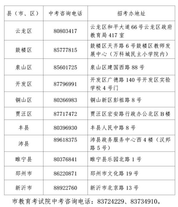 徐州市2025年中考报名政策问答