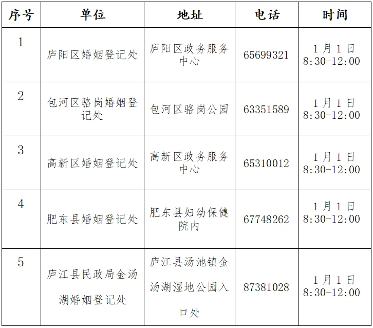 2025合肥元旦结婚登记需要携带什么材料