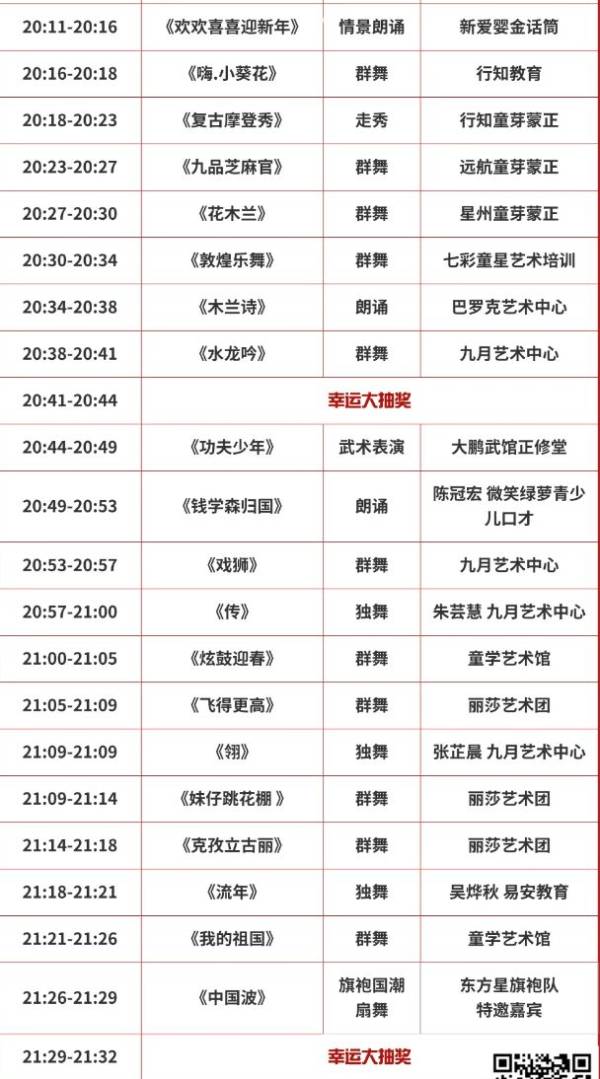 2025年博罗东江粮仓跨年夜有什么活动?