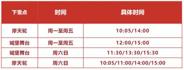 2025年清远奥园英德巧克力乐园跨年元旦有什么活动？
