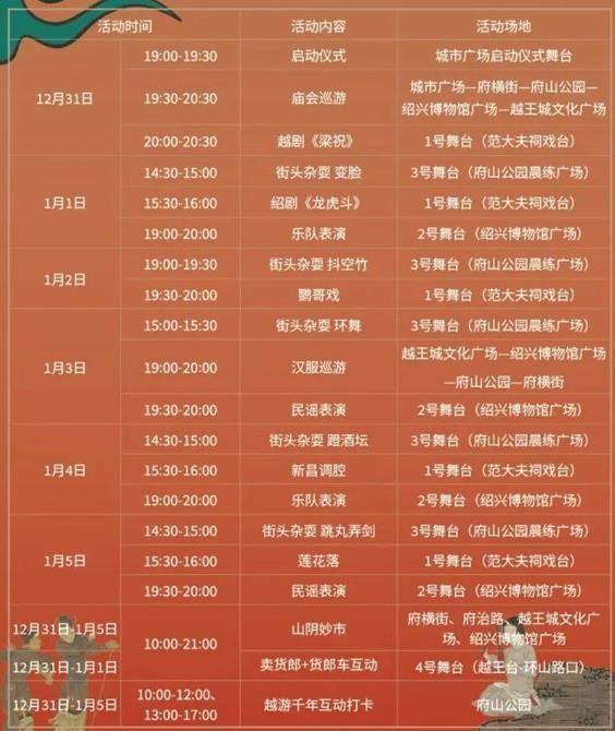 2025年元旦绍兴第二届山阴城隍庙会有什么好玩活动？