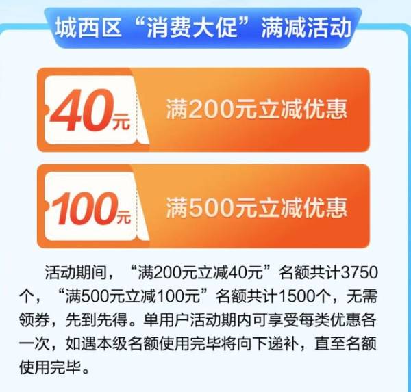 西宁市最新消费券怎么领取？（4）