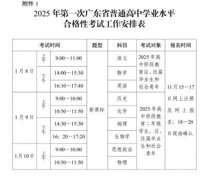 2025广东省学考准考证什么时候开始打印（附打印入口）（2）