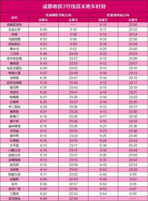 12月31日成都地铁什么时候关？（3）