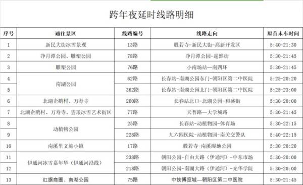 长春公交集团跨年夜运营调整