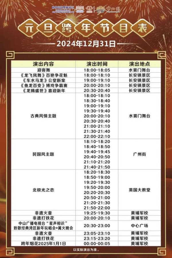 2025中山影视城跨年什么时候关门？（2）