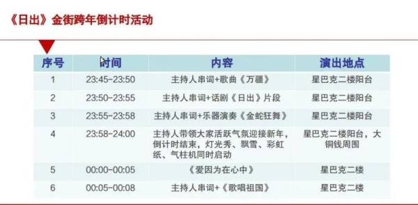 天津金街跨年倒计时有什么好玩的？