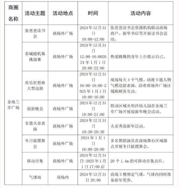 2025年金地兰亭广场跨年元旦活动有什么？