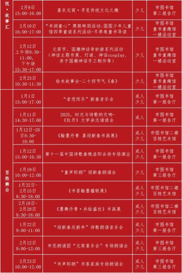 洛阳市图书馆2025年1-2月活动安排（2）