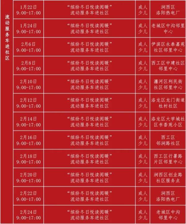 洛阳市图书馆2025年1-2月活动安排（8）