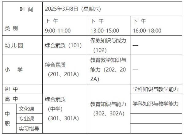 浙江省2025年上半年中小学教师资格考试笔试报名公告