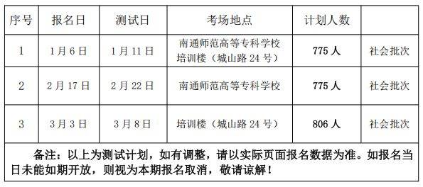 南通市2025年1月份普通话测试报名时间在什么时候? 南通市2025年1月份普通话测试报名时间在什么时候?