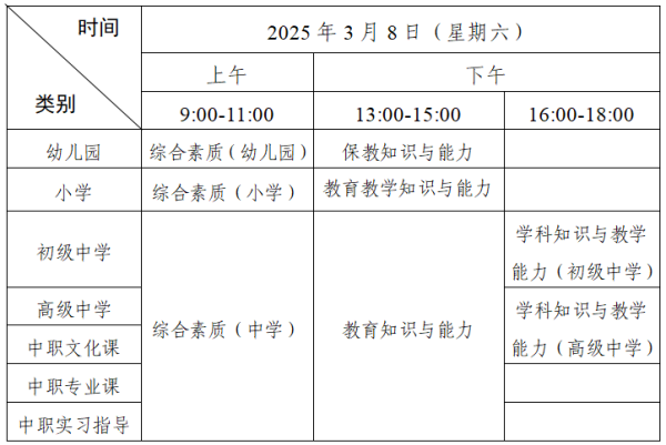 2025广东上半年教师资格笔试什么时候开考？