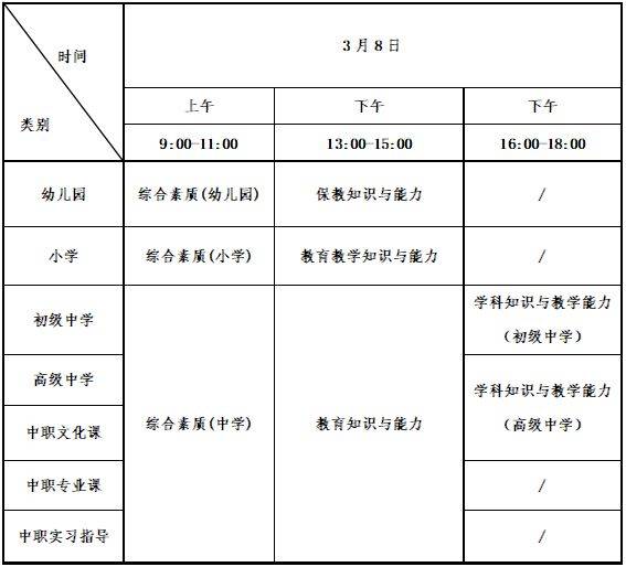2025上半年四川教资什么时候报名