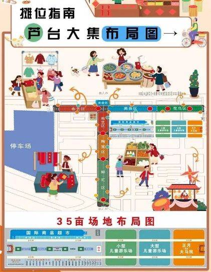 2025天津芦台大集腊八有什么活动？