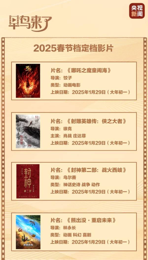 2025春节期间有什么电影可以看（附电影优惠券）