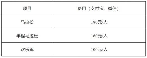 2025清远马拉松报名费多少钱吗？有什么赠品？