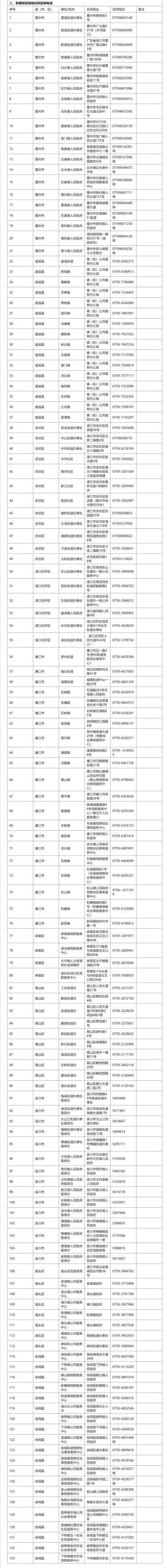 湛江2025城乡居民基本医疗保险集中征缴期延长到什么时候？（2）