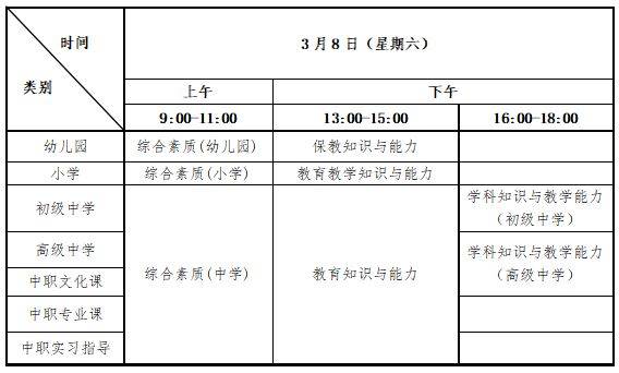 2025年上半年河南中小学教师资格考试(笔试)报名时间 2025年上半年河南中小学教师资格考试(笔试)报名时间