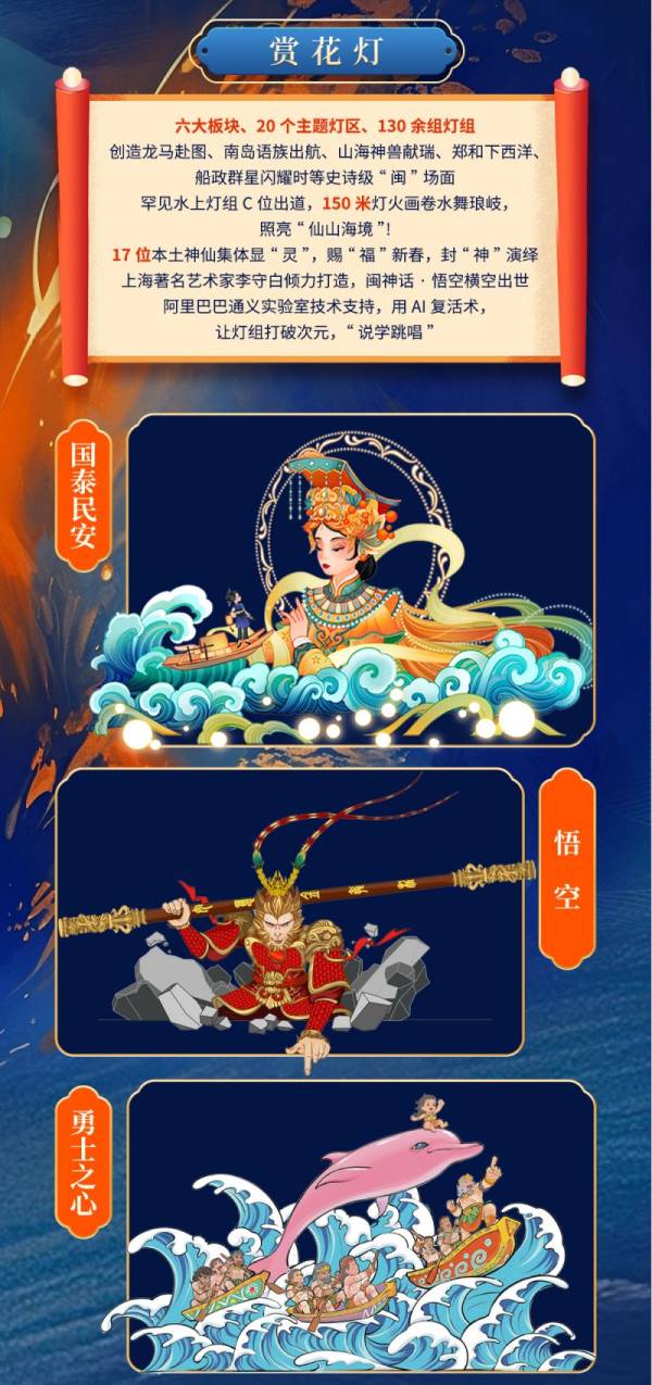 2025福州两马灯会主题片区介绍