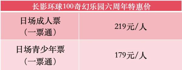 2025海口春节长影环球100奇幻乐园六周年活动（巡游+飞车+演出）