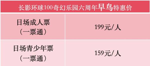 2025海口春节长影环球100奇幻乐园六周年活动（巡游+飞车+演出）（2）