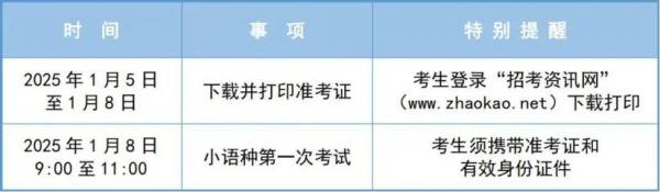 天津市2025年高考小语种什么时候考试？