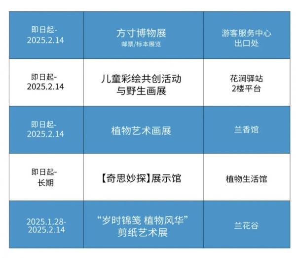 2025福州三江口植物园开园活动介绍