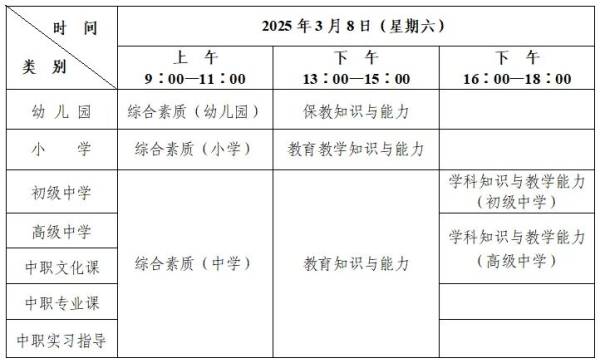 2025上半年中小学教师资格考试什么时候开始？