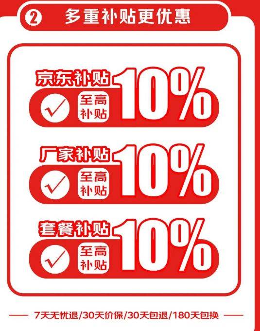 2025深圳空调补贴到什么时候（活动时间）